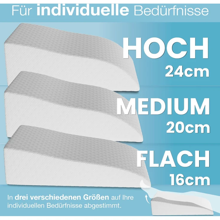 ELONEO Beinhochlagerungskissen aus Memory Foam, Beinkissen zur Entlastung, Lagerungskissen mit abnehmbaren Bezug, 65x40x20cm, weiß – Bild 3