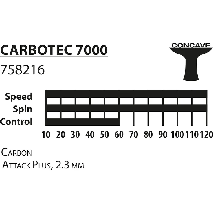 Tischtennisschläger CarboTec 7000, konkav – Bild 5