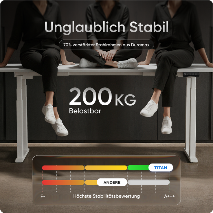 DESKSPACE Höhenverstellbarer Schreibtisch elektrisch mit leisem Dual-Motor – stabiles 4-Bein-Gestell (Weiß Gestell) – Bild 3