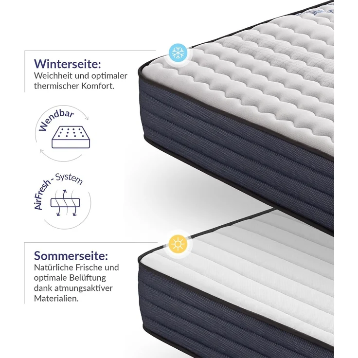 Naturalex - Matratze 135x190 cm Perfectsleep Kaltschaummatratze Härtegrad H2 - Öko-Tex Zertifiziert - Latex Blue 7 Zonen Matratze Höhe 21 cm - Made in EU – Bild 5