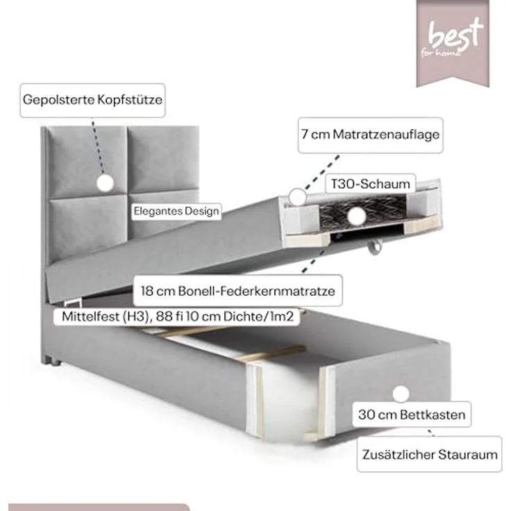 Best For Home Boxbett Trinity K-2, Rosa, Boxspringbett mit Bettkasten, 80x200 cm – Bild 6
