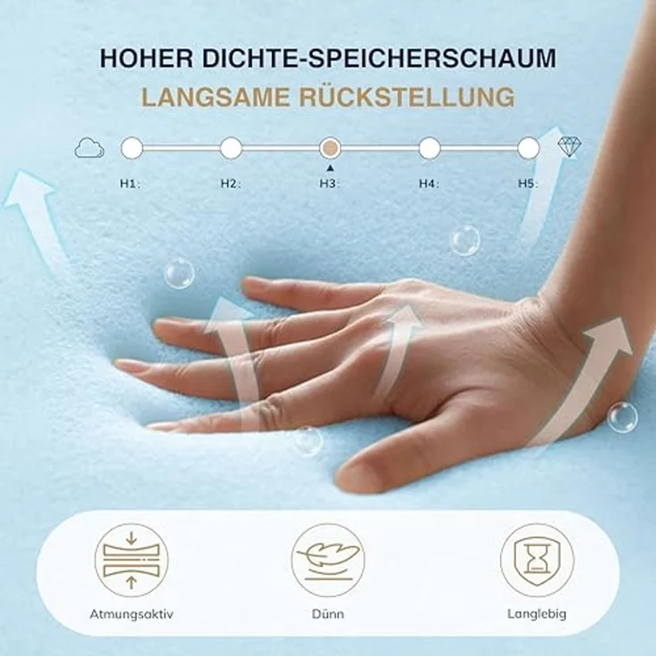 EGO HOME Matratze 180x200 cm 20 cm Hoch H3 Kaltschaummatratze mit 3-lagigem Kaltschaum & Beidseitig nutzbar - Druckentlastend, Punktelastisch, Atmungsaktiv, Rückenschonend, Öko-Tex Zertifiziert – Bild 4