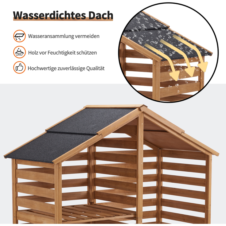 M MCombo Holzregal Außen, Kaminzubehör Kaminholzregal mit 2 Ebenen, Brennholzregal mit Wasserdichter Abdeckung 1213 – Bild 5