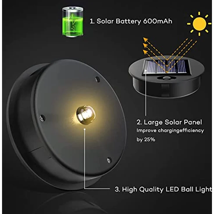 Solarlaterne für Außen, 2 Stück Solarlampen Balkon Deko, Outdoor IP65 Wasserdicht Gartendeko für Draußen, LED Vintage Laterne Hängend für Veranda, Garten Dekorationen Terrasse Rasen Hof Gehweg – Bild 5