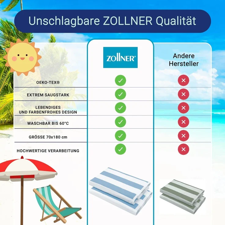 ZOLLNER 2er Set Strandtücher, strapazierfähige und saugstarke Badetücher in 70x180 cm, 100% Baumwolle, hellblau – Bild 6