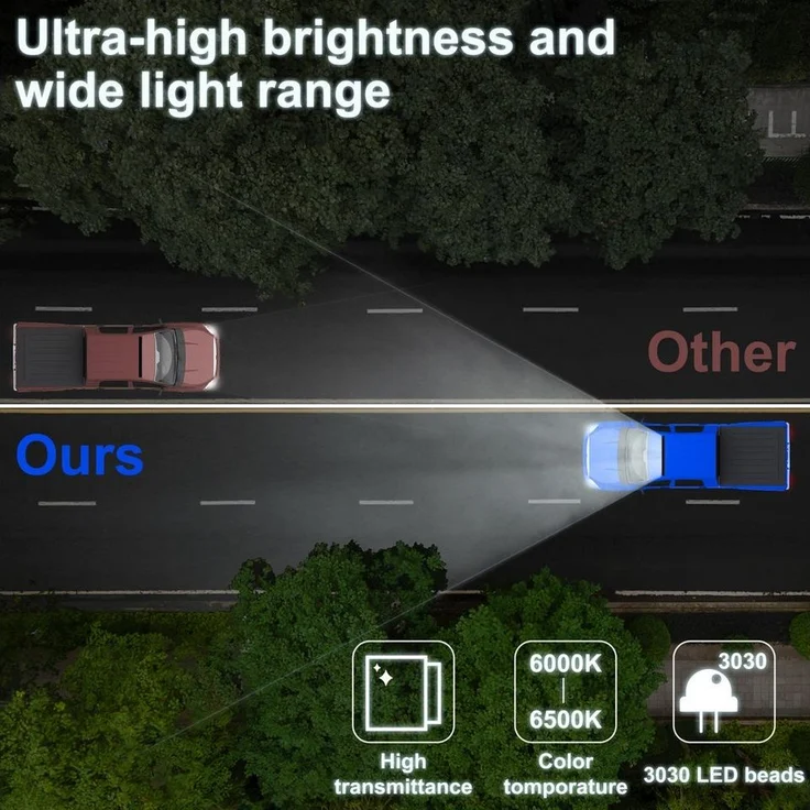 FIVMEN LED Arbeitsleuchte Arbeitsscheinwerfer Auto LED Light Bar Offroad Zusatzscheinwerfer, LED fest integriert – Bild 2