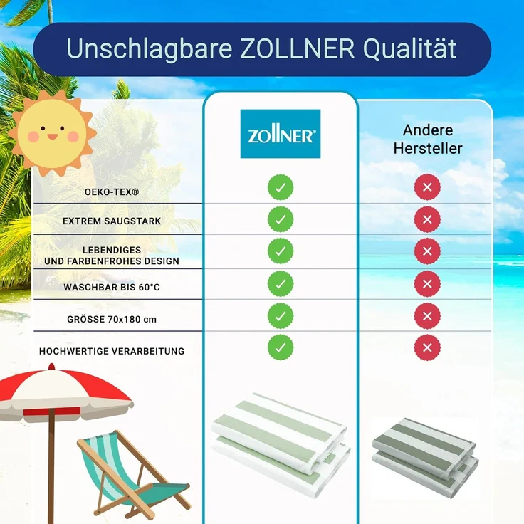 ZOLLNER 2er Set Strandtücher, strapazierfähige und saugstarke Badetücher in 70x180 cm, 100% Baumwolle, salbei – Bild 6