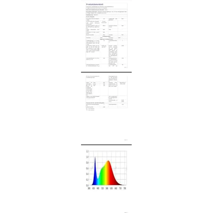 Goeco LED Deckenleuchte Innen, 24W 60 CM Acryl Deckenlampe Wohnzimmer mit 4 Fimmige, 4500 K Neutrales Licht, Moderne LED Lampen Deckenbeleuchtung für Schlafzimmer Büro Küche, Weiß – Bild 11
