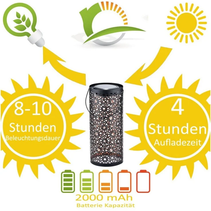 Marrakesch Orient & Mediterran Interior LED Solarleuchte Orientalische Solarlaterne Laterne Lampe Balkon Garten Noum Schwarz, LED fest integriert, Handarbeit – Bild 3
