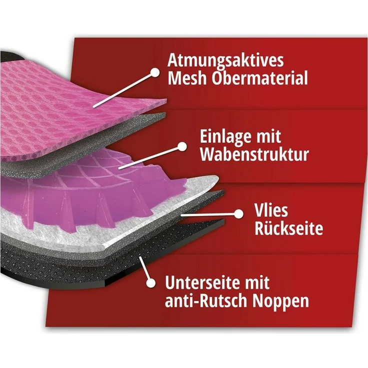WALSER Reisekissen Sitzkissen Cool Touch schwarz-pink, 1 Stück, 1-tlg. – Bild 3