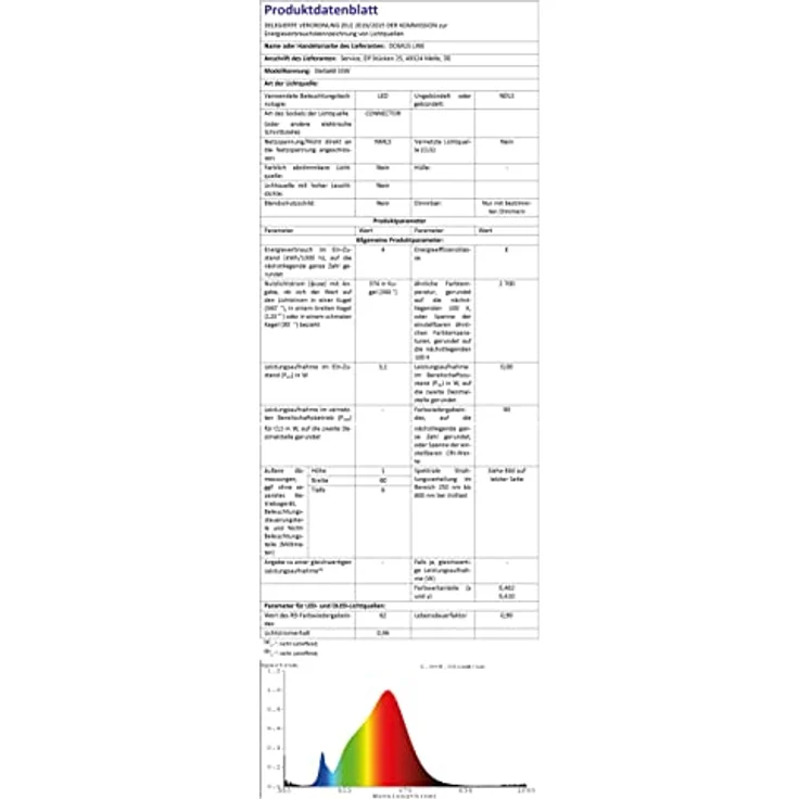 SOTECH Domus Line LED Einbaustrahler STELLA, 12V/2,5W, warmweiß 2700 K, Einbau-Ø 68 mm, schwarz – Bild 5