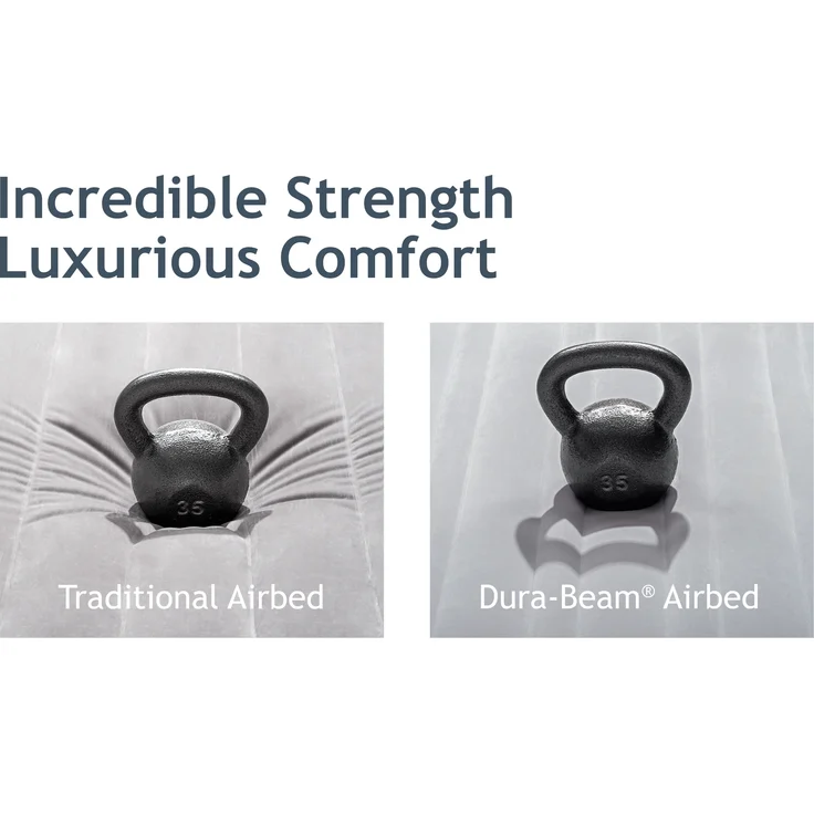 Intex Luftbett 'Dura-Beam Deluxe' – Bild 7