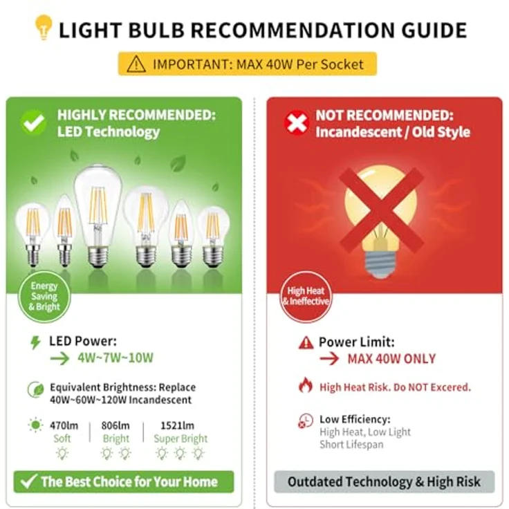LVWIT Deckenleuchte LED Spotleuchte 4 Flammig GU10 Modern Chrom Deckenspot Schwenkbar 350° Drehbar Küchelampe Spot Strahler Decke Wohnzimmer Schlafzimmer Deckenstrahler (Ohne Leuchenmittel) – Bild 9