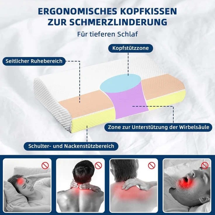 Esun Nackenstützkissen Seitenschläferkissen, Nackenstützkissen, Kopfkissen Memory Foam Kissen, Füllung: Rückstellschaum, Seitenschlafer, Rückenschlafer, Bauchschlafer, Set, Pillow Kissen für Seiten, Rücken & Bauchschläfer, für Seiten Rücken Bauchschläf... – Bild 2