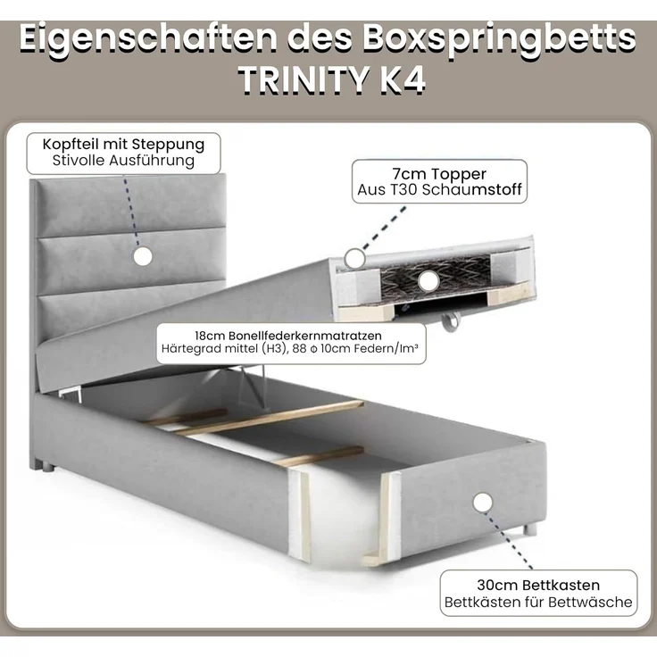 Best For Home Box Spring Bed with 7-Zone Bonell Spring Mattress, Box Spring Bed with Mattress and Storage Space – Bild 5