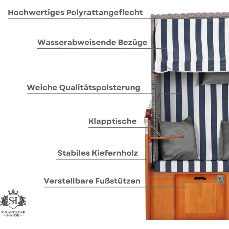 Strandkorb Hanse Ostsee Klassik 1-Sitzer, Blau Weiß Blockstreifen – Bild 6