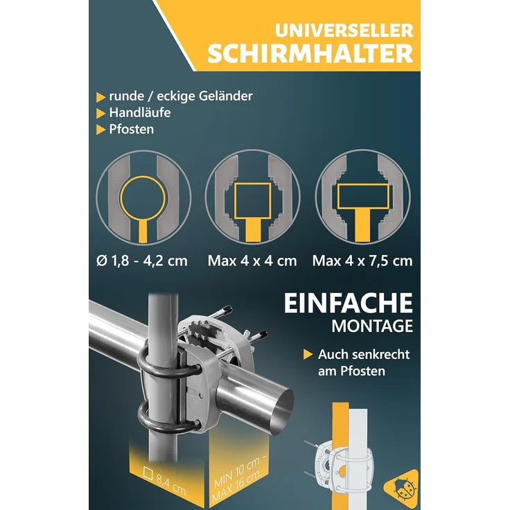 Menz Sonnenschirm Balkon - 3-IN-1 Sonnenschutz Balkon SET in Beige, UPF 50+ Sonnenschirm rechteckig 200x125 cm + Sonnenschirmhalter Balkongeländer + Sonnenschirmhülle – Bild 5