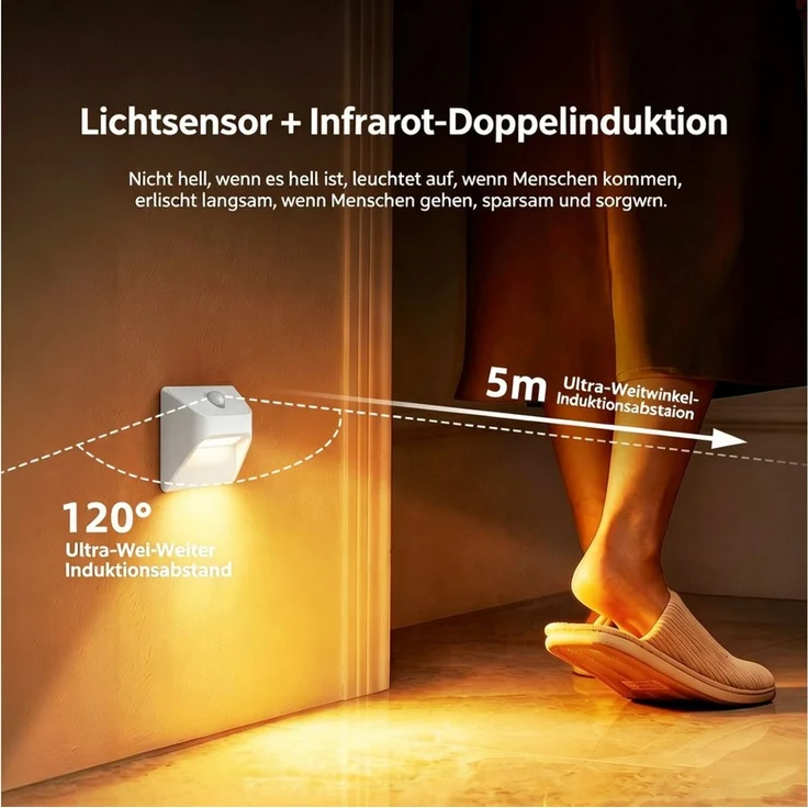 Toomoke Nachttischlampe LED Nachtlicht mit Bewegungsmelder für Treppen Flur Schlafzimmer, LED fest integriert, Warmweiß, Akku Treppenlicht mit Bewegungsmelder magnetisch LED Nachtlicht – Bild 3