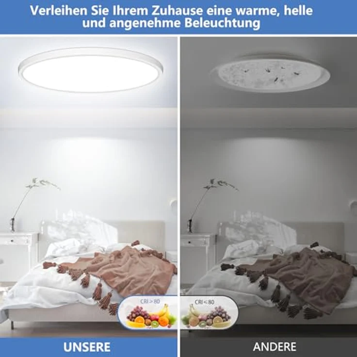 Deckenlampe Led Deckenleuchte Flach Rund - Ø40CM 36W 3600LM Modern 6500K Kaltweiß Küchenlampe Badlampe Led Deckenlampe Wohnzimmer Lampe Decke für Küche Schlafzimmer Badezimmer Kinderzimmer Utra Dünn – Bild 3