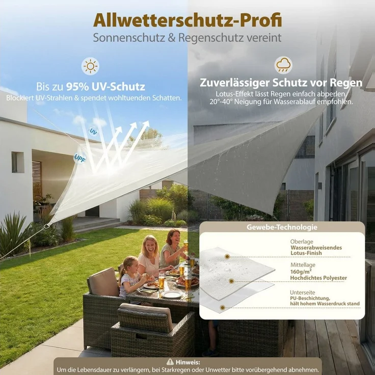Sekey Sonnensegel Wasserdicht Rechteckig Sonnenschutz UV Schutz Balkon Terrasse Garten, BxT: 200 x 300 cm, Creme – Bild 1