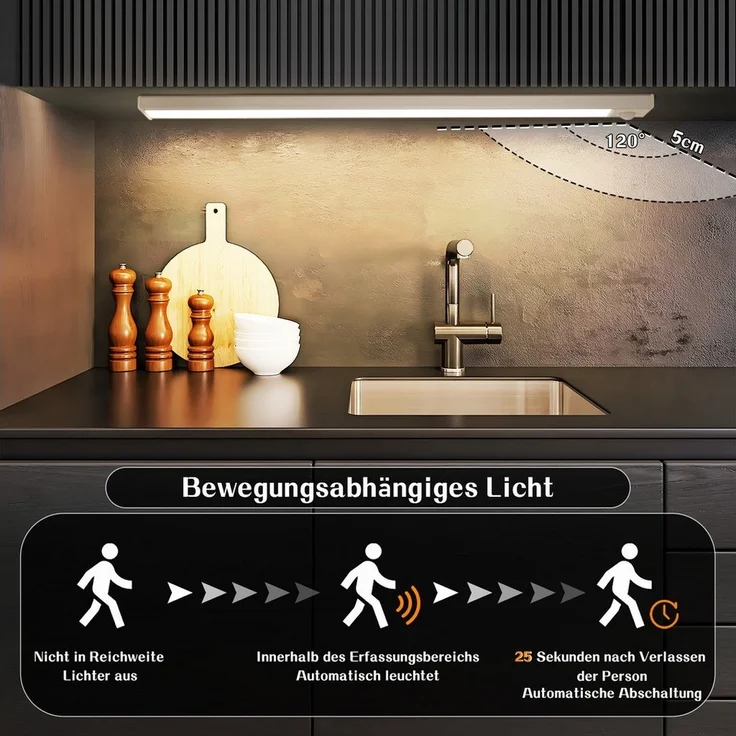 Nettlife LED Unterbauleuchte mit Bewegungsmelder 20/30/40CM Küche Schrankbeleuchtung Dimmbar USB, Dimmbar, LED fest integriert, 3 Farbtemperatur Aufladbar Schrankleuchte für Flur Cabinet – Bild 3