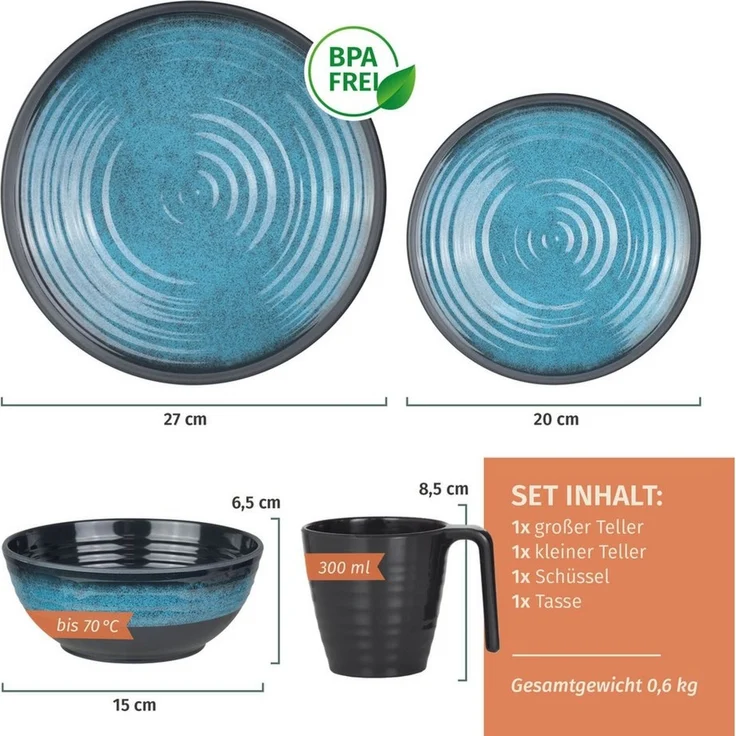 Moritz Geschirr-Set Camping Geschirr Stone Blue 4-teilig – Bild 1