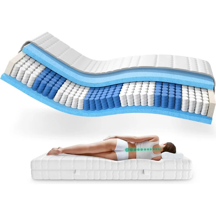 AM Qualitätsmatratzen Hochwertige 7-Zonen Taschenfederkernmatratze 80x200 cm - 24 cm Premiumhöhe - Tonnentaschenfederkernmatratze 80x200 cm - H1 Extra weich – Bild 1