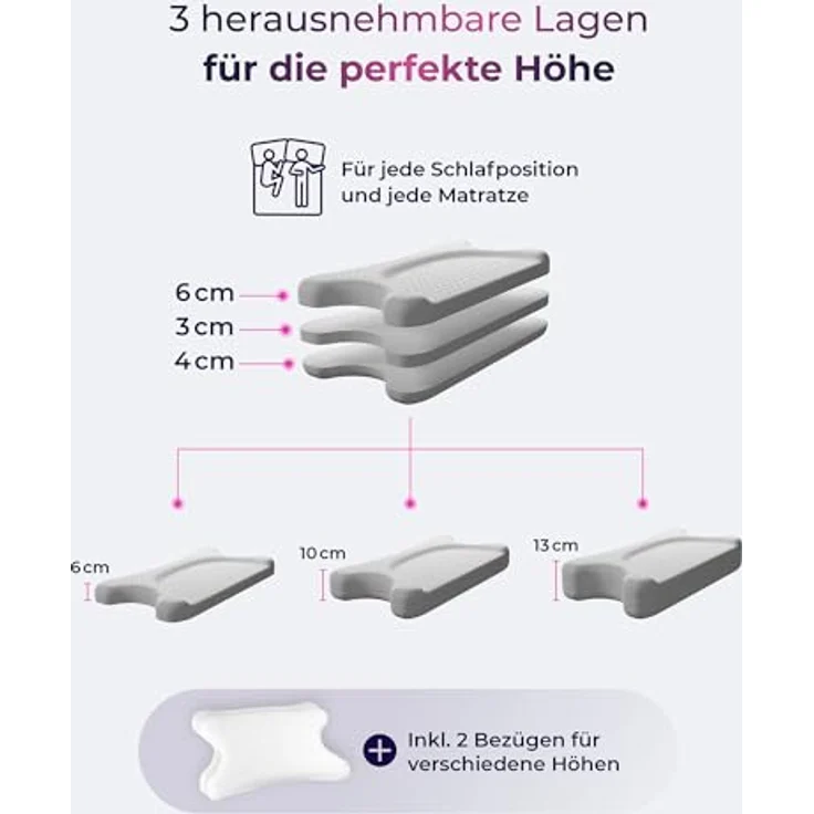 Third of Life aiLigner orthopädisches Nackenkissen, 3-lagig & höhenverstellbar | Memory Foam gegen Nackenschmerzen | Nackenstütz-Kissen für alle Schlafpositionen, blau – Bild 2