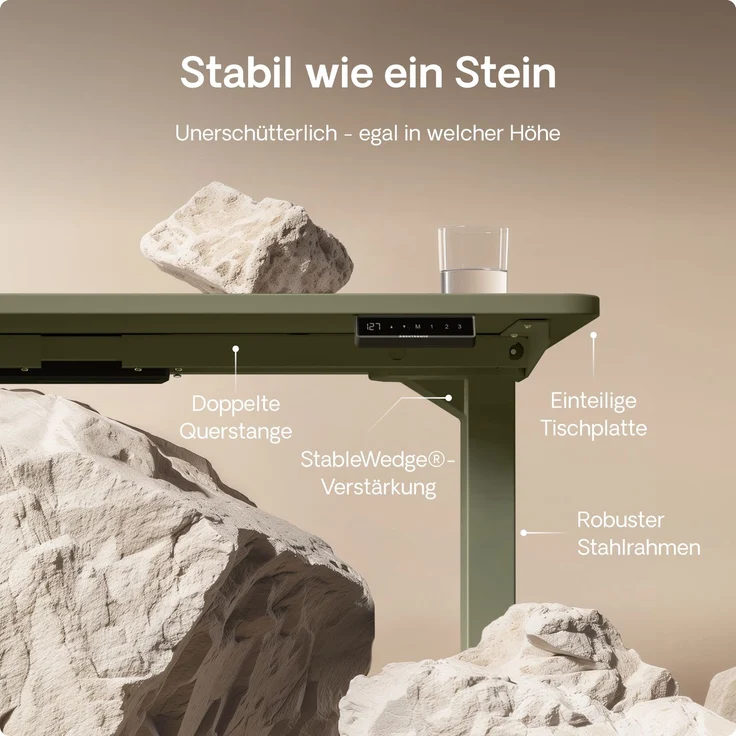 Desktronic HomePro Elektrisch höhenverstellbarer Schreibtisch 180x80cm Grün/Schwarz mit Memory-Funktion, Anti-Kollisions Technologie, USB-A und USB-C-Ladeanschlüssen – Bild 4