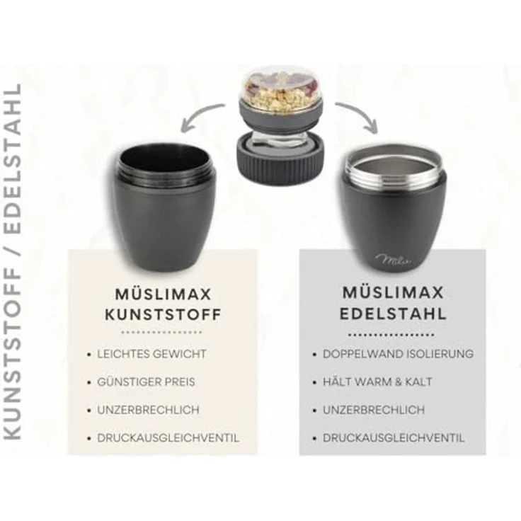 Milu Müslibox Müslibecher to go, 400ml, isolierter Edelstahl Joghurtbecher für Müsli, rosegold – Bild 2