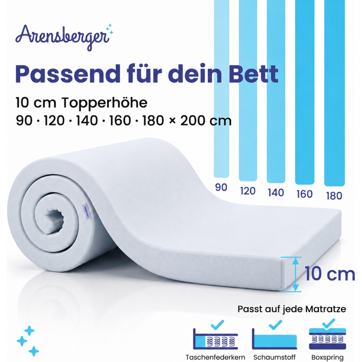 Arensberger Matratzen Topper LUXURY, 90x200cm, Gelschaum und Memory Gel Foam Matratzentopper, waschbar, geeignet für Federkern & Matratzen, Höhe 10cm – Bild 7