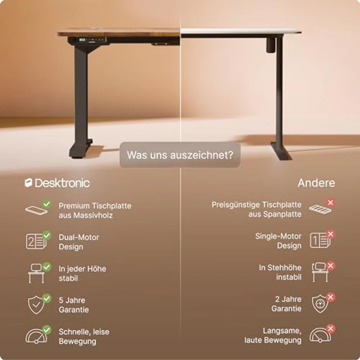 Desktronic Höhenverstellbarer Schreibtisch aus massivem Nussbaumholz (140x70 cm) – Elektrisch höhenverstellbar mit flüsterleisem Dual-Motor & Touchscreen – Hohe Tragfähigkeit – Stehtisch HomePro – Bild 6