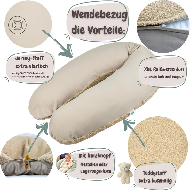 sei Design Stillkissenbezug 100% Baumwolle passend für Stillkissen XXL, Bezug für Schwangerschaftskissen, Seitenschläferkissen 190x30 cm, mit Reißverschluss, waschbar und Schadstoffgeprüft – Bild 2