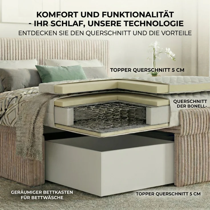Polsterbett VELUNO 90 x 200 cmmit Matratze und Bettkasten. Farbe: Grün Matratzenhärte: Schaummatratze – Bild 6
