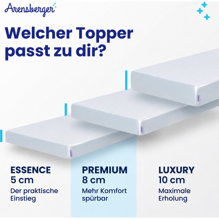 Arensberger Matratzen Topper PREMIUM, 140x200cm, Gelschaum Matratzentopper, waschbarer Bezug, geeignet für Federkern & Schaumstoff Matratzen, Höhe 8cm – Bild 9
