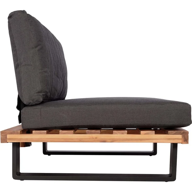 2er-Set Lounge-Sessel HWC-H54, Garten-Sessel, Spun Poly Akazie Holz FSC-zertifiziert Alu ~ braun, Polster dunkelgrau – Bild 8