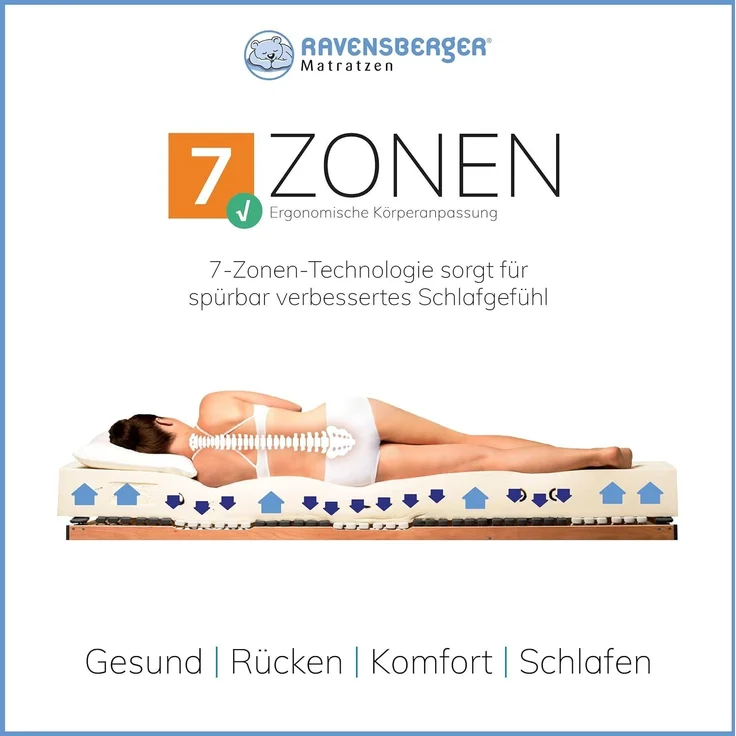 Latexmatratze Latexmatratze Komfort-NATURA Härtegrad H3 (RG.., RAVENSBERGER Matratzen, 19 cm hoch, Härtegrad H 3 (RG 80) 80x200 cm mit Baumwoll-Doppeltuch-Bezug – Bild 6