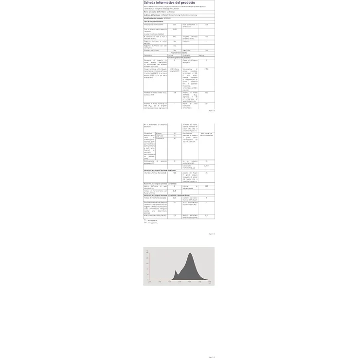 OSRAM LED Star PAR16, Sockel: GU10, Nicht Dimmbar, Warmweiß, Ersetzt eine herkömmliche 35 Watt Lampe, 36 Grad Abstrahlwinkel, 10er-Pack – Bild 8