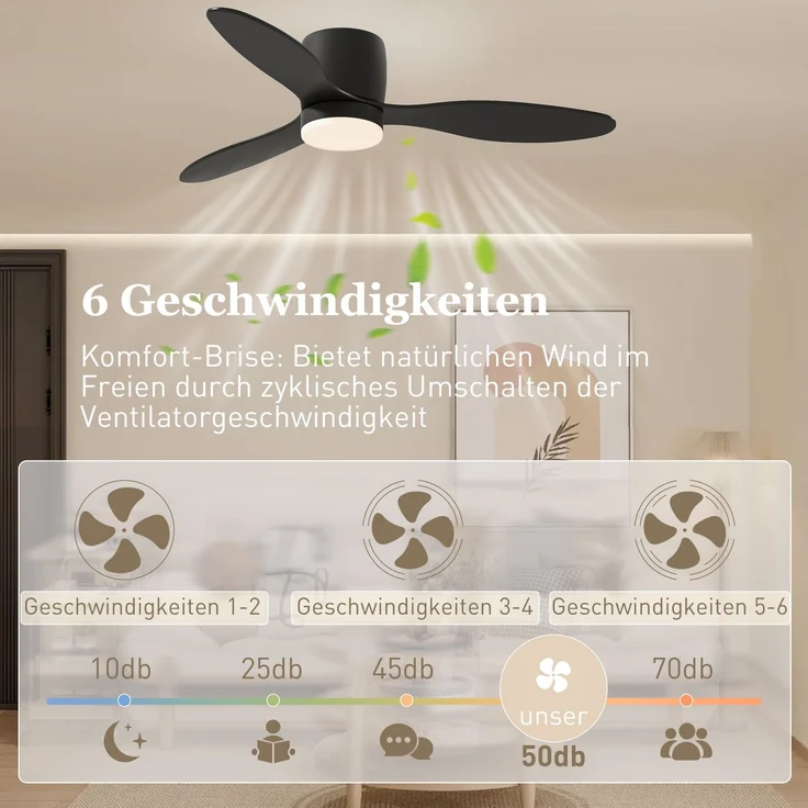 JARDJ Deckenventilator mit Lampe und Fernbedienung, 3 Lichtfarben, 6 Geschwindigkeiten, Einstellbare Helligkeit, Schwarz – Bild 7