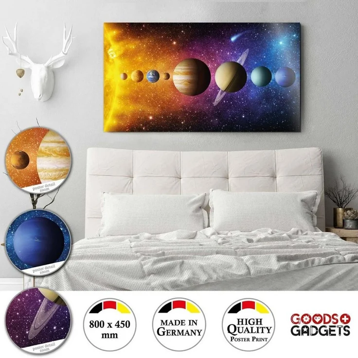 Goods+Gadgets Poster Sonnensystem Poster – Galaxie Universum XXL Wandbild Weltall Deko Set, Galaxie Universum (XXL Weltall Wandbild), Weltraum Fotoposter – Bild 3
