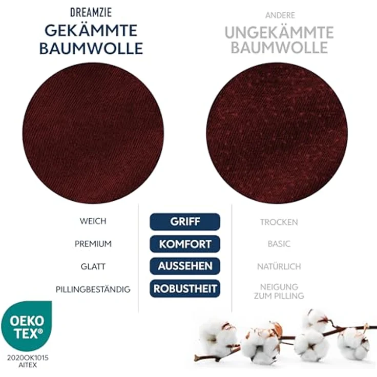 Dreamzie Premium Spannbettlaken 70x200 cm, Bettlaken 100% Jersey Baumwolle, Spannbetttuch für Dicke Matratzen bis zu 12 cm, 150 g/m², Oeko-TEX Zertifiziert - Burgunderrot – Bild 7