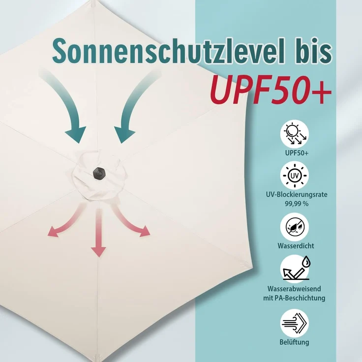 Sekey 270cm Sonnenschirm mit Kurbel und Auto Kippen,Marktschirm für Terrasse,Balkon & Garten,Windfest Stabil UPF 50+,Graubeige,Rund – Bild 6