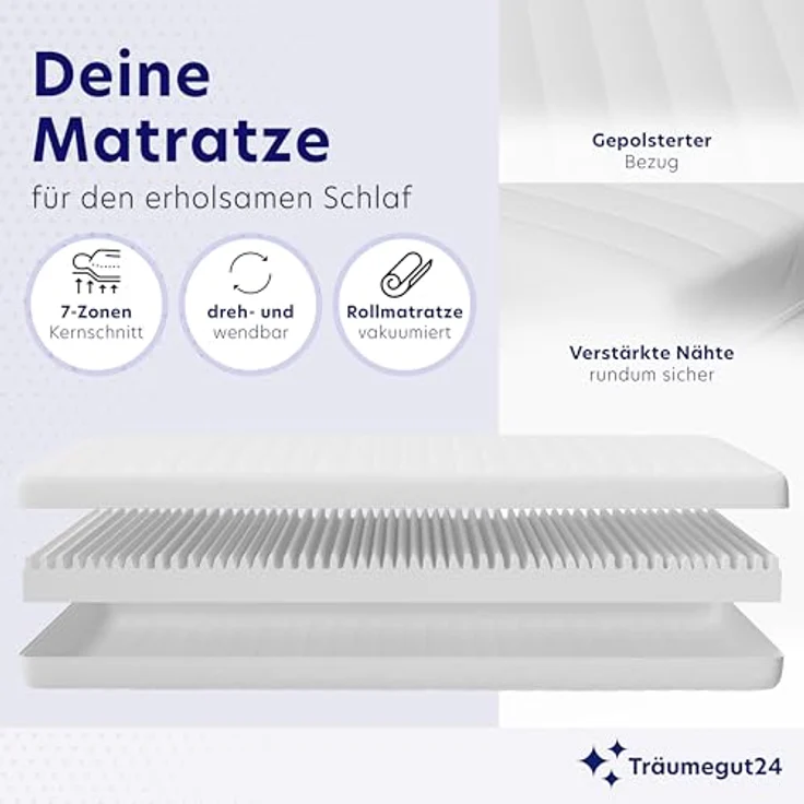 Träumegut24 - K12 Orthopädische 7-Zonen Kaltschaummatratze - Matratze Härtegrad H2 & H3 - Rollmatratze (140x200 cm, H2 & H3) – Bild 7