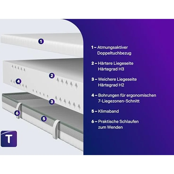 Traumnacht Premium 2 in 1 Duo - orthopädische 7-Zonen Kaltschaummatratze, Härtegrad 2 und 3, Öko-Tex Zertifiziert, 100x200 cm, Höhe 20 cm produziert nach deutschem Qualitätsstandard – Bild 6