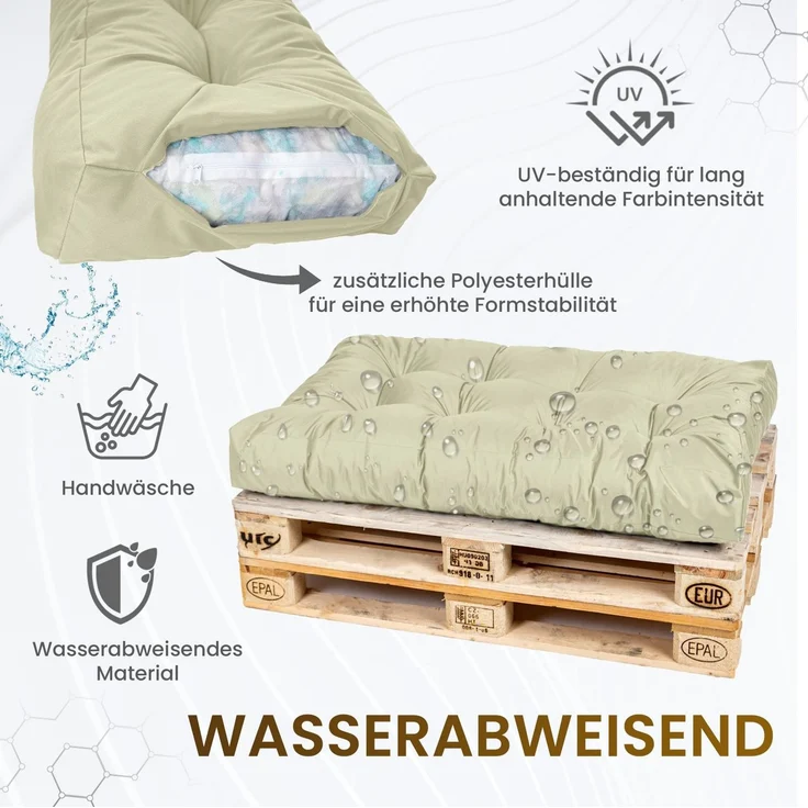 TexDeko Palettenkissen TexDeko Garden Rückenkissen (nur Rückenkissen) wasserabweisend, Premium-Qualität, gesteppt (120x40x20/10cm) – Bild 2