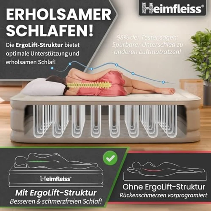 Heimfleiss® Luftbett 2 Personen | Premium Aufblasbare Matratze 150x200 cm | Luftmatratze selbstaufblasend ideal nutzbar als Gästematratze & Campingmatratze | Aufblasbares Bett für Kinder & Erwachsene – Bild 4