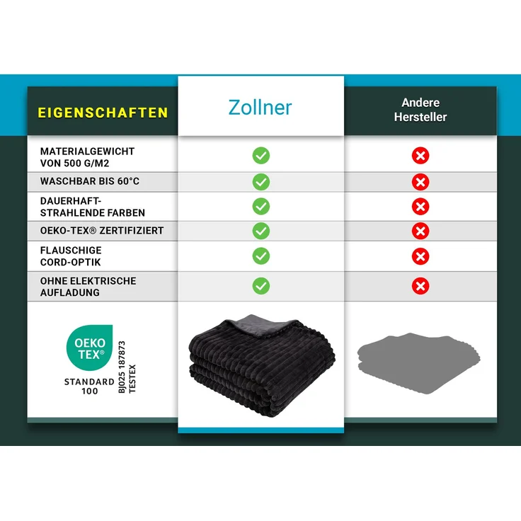 ZOLLNER Kuscheldecke flauschig aus 100% Polyester, 150x200 cm, Schwarz – Bild 4