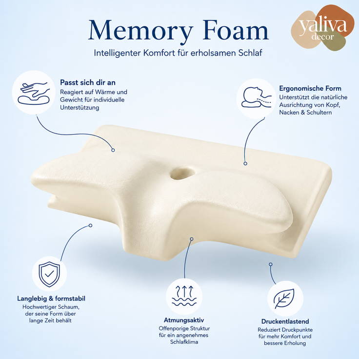 YaLiva_Decor® Kopfkissen ergonomisch, orthopädisch gegen Nackenschmerzen & mit Memory Foam, Grau, 62 x 34 x 12 cm – Bild 3