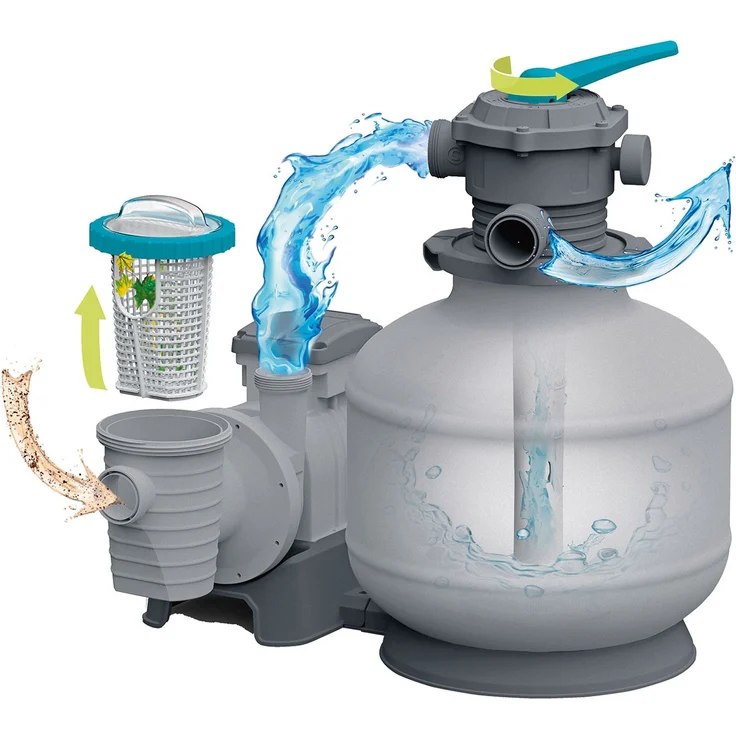Sandfilteranlage mit Zeitschaltuhr 6.056 l/h, 230 W – Bild 9