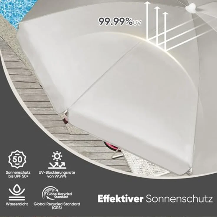 Sekey Sonnenschirm Ø 180 cm Balkonschirm Rund Strandschirm Sonnenschirm mit Schutzhülle, LxB: 180x180 cm, Neigungswinkel verstellbar, Höhe verstellbar, mit Tragetasche – Bild 3